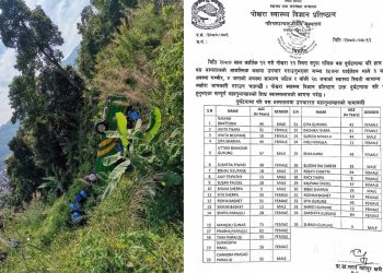 पुम्दीकोट महादेव मन्दिर जाँदै गरेको बस भीरबाट खस्यो, घाइतेहरूको नाम ठेगाना पूरा विवरण