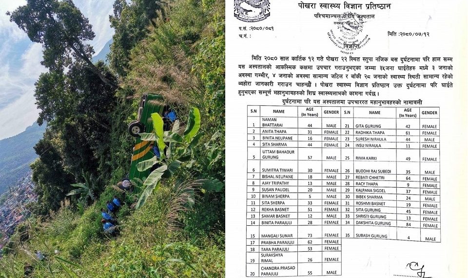 पुम्दीकोट महादेव मन्दिर जाँदै गरेको बस भीरबाट खस्यो, घाइतेहरूको नाम ठेगाना पूरा विवरण