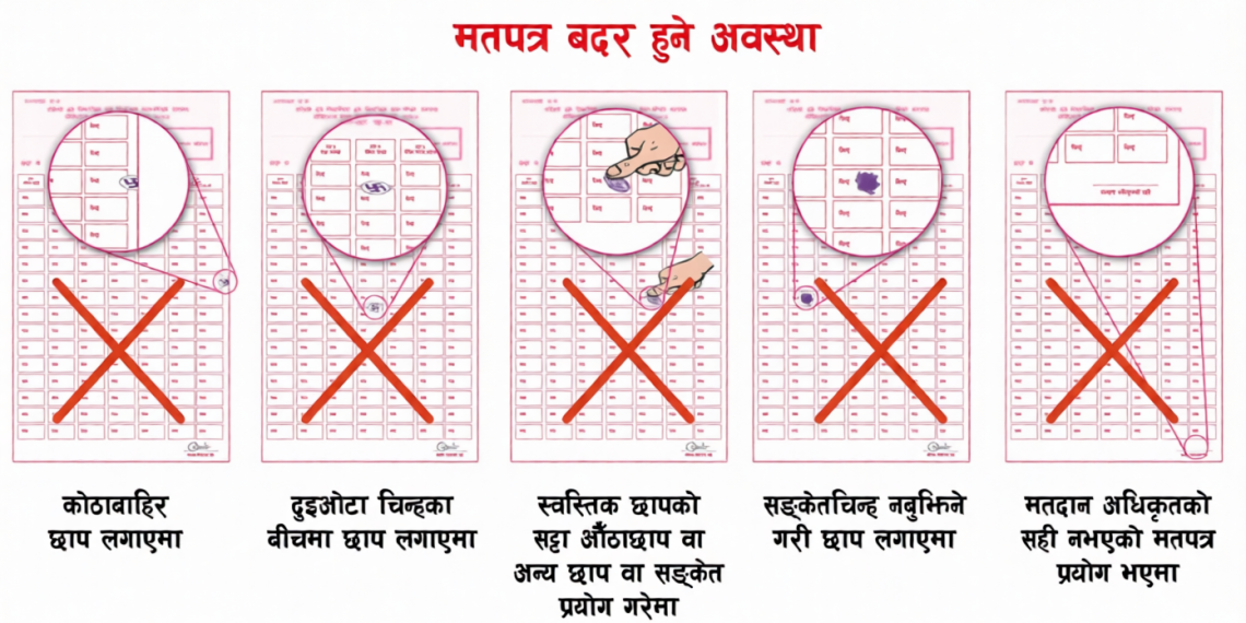 स्याङ्जामा अझै घटेन बदर मत, प्रत्यक्षतर्फ मात्रै पाँच हजारभन्दा बढी