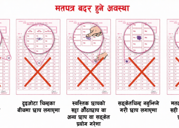 स्याङ्जामा अझै घटेन बदर मत, प्रत्यक्षतर्फ मात्रै पाँच हजारभन्दा बढी