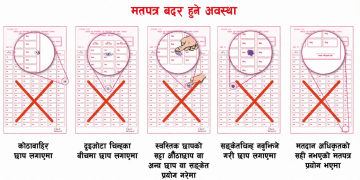 स्याङ्जामा अझै घटेन बदर मत, प्रत्यक्षतर्फ मात्रै पाँच हजारभन्दा बढी