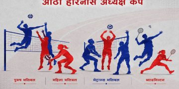 हरिनासमा आजदेखि आठौं अध्यक्ष कप खेलकुद प्रतियोगिता