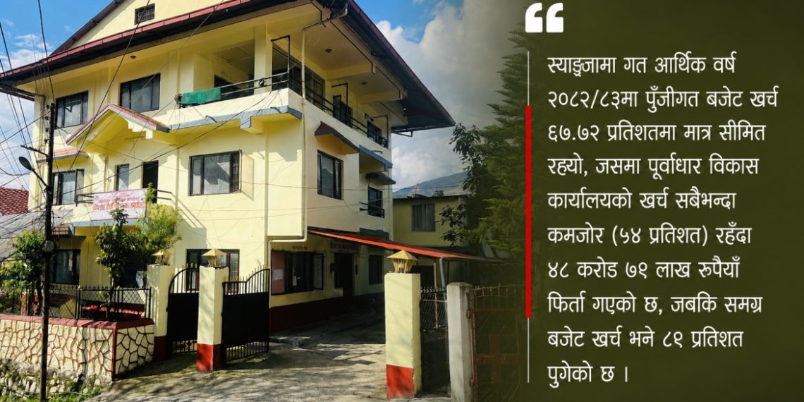 स्याङ्जामा पुँजीगत बजेट खर्च ६८ प्रतिशतमा सीमित