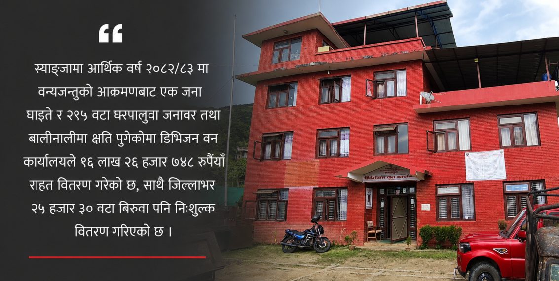 स्याङ्जामा वन्यजन्तुको आक्रमण क्षतिबापत १६ लाख रुपैयाँभन्दा बढी राहत वितरण