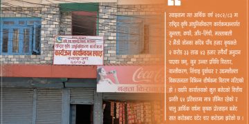 स्याङ्जाका कृषकलाई साढे दुई करोडभन्दा बढी अनुदान