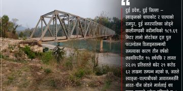 १५ वर्षपछि दामाचौर–रामपुर जोड्ने ट्रस पुल निर्माण सम्पन्न